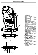 Предварительный просмотр 34 страницы ProLights RA3000Profile User Manual