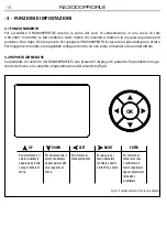 Предварительный просмотр 36 страницы ProLights RA3000Profile User Manual