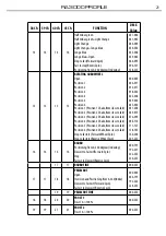 Предварительный просмотр 47 страницы ProLights RA3000Profile User Manual