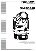 Preview for 1 page of ProLights RAZOR440 HYBRID BEAM User Manual