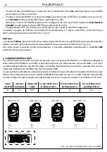 Preview for 18 page of ProLights RAZOR440 HYBRID BEAM User Manual