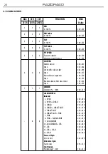 Preview for 20 page of ProLights RAZOR440 HYBRID BEAM User Manual