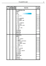 Preview for 21 page of ProLights RAZOR440 HYBRID BEAM User Manual