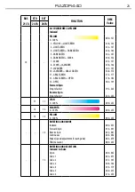 Preview for 23 page of ProLights RAZOR440 HYBRID BEAM User Manual