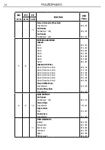 Preview for 24 page of ProLights RAZOR440 HYBRID BEAM User Manual