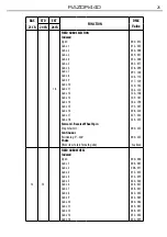 Preview for 25 page of ProLights RAZOR440 HYBRID BEAM User Manual