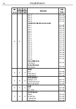 Preview for 26 page of ProLights RAZOR440 HYBRID BEAM User Manual