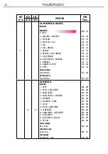 Preview for 56 page of ProLights RAZOR440 HYBRID BEAM User Manual