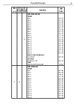 Preview for 59 page of ProLights RAZOR440 HYBRID BEAM User Manual