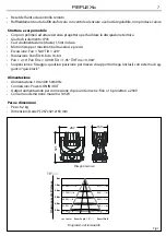 Preview for 7 page of ProLights REFLEXs User Manual