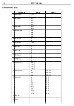 Preview for 12 page of ProLights REFLEXs User Manual