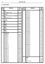 Preview for 16 page of ProLights REFLEXs User Manual