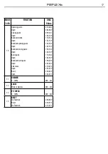 Preview for 17 page of ProLights REFLEXs User Manual