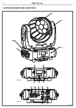 Preview for 28 page of ProLights REFLEXs User Manual