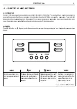 Preview for 31 page of ProLights REFLEXs User Manual