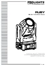 ProLights Ruby User Manual preview