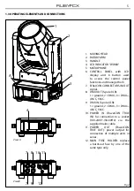 Предварительный просмотр 7 страницы ProLights RUBYFCX User Manual