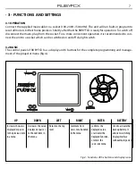 Предварительный просмотр 9 страницы ProLights RUBYFCX User Manual