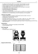 Предварительный просмотр 7 страницы ProLights SLASH User Manual