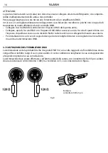 Предварительный просмотр 16 страницы ProLights SLASH User Manual