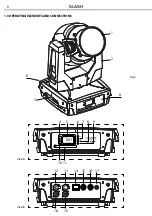 Предварительный просмотр 32 страницы ProLights SLASH User Manual