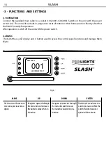 Предварительный просмотр 36 страницы ProLights SLASH User Manual