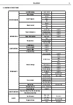 Предварительный просмотр 37 страницы ProLights SLASH User Manual