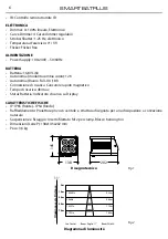 Preview for 6 page of ProLights SmartBat Plus User Manual