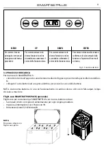 Preview for 9 page of ProLights SmartBat Plus User Manual