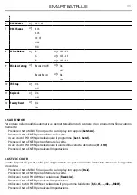 Preview for 11 page of ProLights SmartBat Plus User Manual