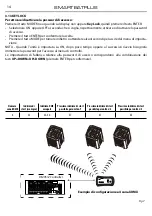 Preview for 14 page of ProLights SmartBat Plus User Manual