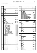 Preview for 15 page of ProLights SmartBat Plus User Manual