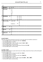 Preview for 27 page of ProLights SmartBat Plus User Manual