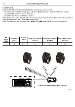 Preview for 30 page of ProLights SmartBat Plus User Manual