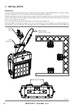 Preview for 10 page of ProLights SmartBat Wash User Manual