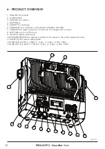 Preview for 12 page of ProLights SmartBat Wash User Manual