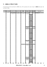 Preview for 17 page of ProLights SmartBat Wash User Manual