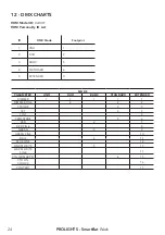 Preview for 26 page of ProLights SmartBat Wash User Manual