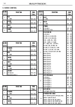 Предварительный просмотр 16 страницы ProLights SmartBook User Manual