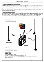 Предварительный просмотр 33 страницы ProLights SMARTTUBE32 User Manual