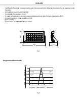 Preview for 7 page of ProLights Solar User Manual