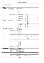 Preview for 10 page of ProLights SOLAR48Q User Manual