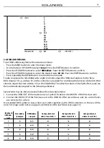 Preview for 11 page of ProLights SOLAR48Q User Manual