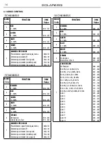 Preview for 16 page of ProLights SOLAR48Q User Manual