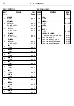 Preview for 18 page of ProLights SOLAR48Q User Manual