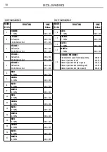 Preview for 36 page of ProLights SOLAR48Q User Manual