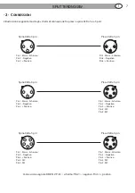 Предварительный просмотр 7 страницы ProLights SPLITTERDMX2W User Manual