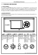 Preview for 9 page of ProLights STARKBAR1000 User Manual