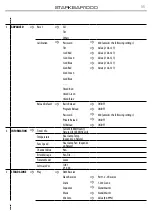 Предварительный просмотр 11 страницы ProLights STARKBAR1000 User Manual