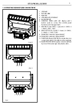 Предварительный просмотр 7 страницы ProLights STARKBLADE8 User Manual